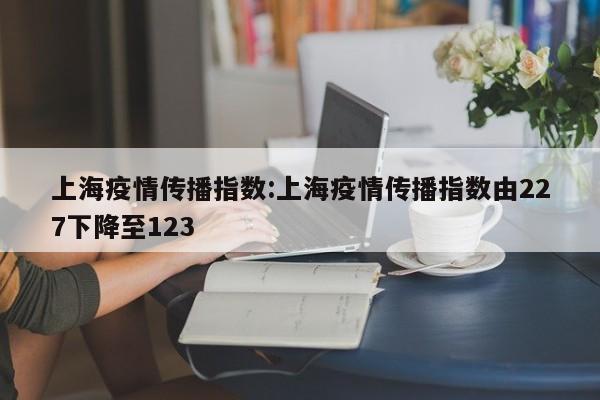上海疫情传播指数:上海疫情传播指数由227下降至123